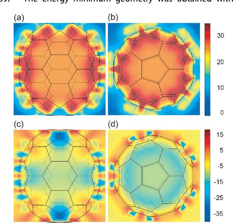 Figure From Nuclear Magnetic Resonance Of Hydrogen Molecules Trapped