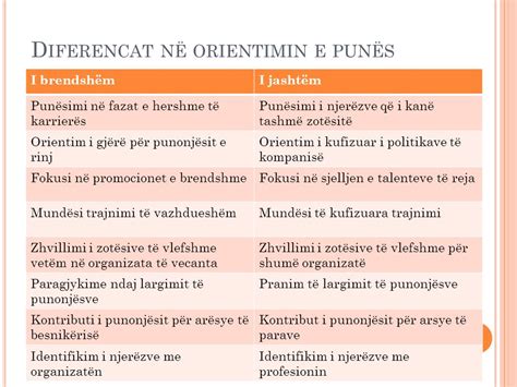 T B Sh Mbnj Strategjik Formulimi I Strategjis Dhe Strategjit