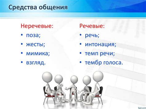 Общение - основа социального взаимодействия - презентация онлайн