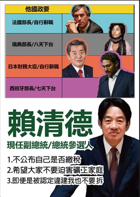 質疑賴清德帶頭違建又逃漏稅 王鴻薇、林國春轟「國際重大政治醜聞」 上報 要聞