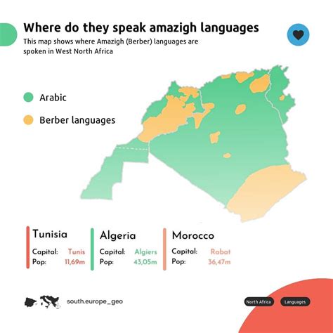 Berber Tribe Map