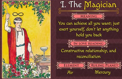 The Magician Tarot Meaning: Upright and Reversed - Tarot Technique