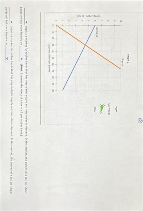 Solved 6 Problems And Applications Q3 Consider The Market Chegg