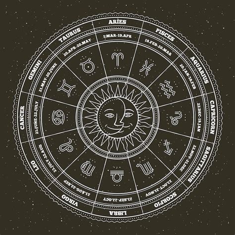 Symbole Astrologiczne I Mistyczne Znaki Koło Zodiaku Ze Znakami