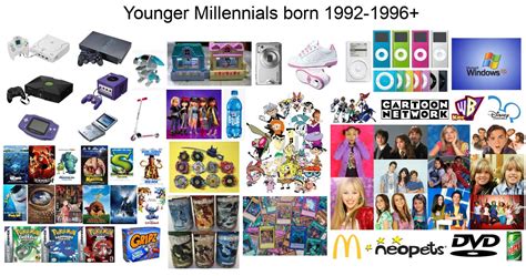 For The Younger Millennials Starter Pack This Is Accurate Imo R