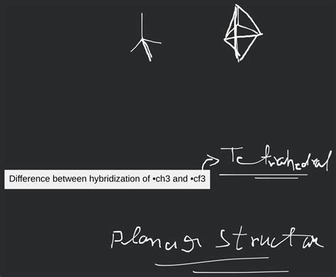 Difference between hybridization of •ch3 and •cf3 | Filo