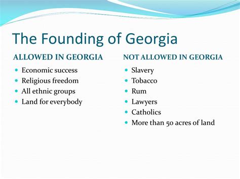 Ppt Colonial Georgia Powerpoint Presentation Free Download Id2137526