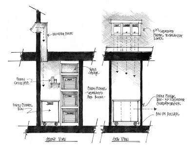 78 Best images about Laundry chute on Pinterest | Trash bins, Cabinets ...