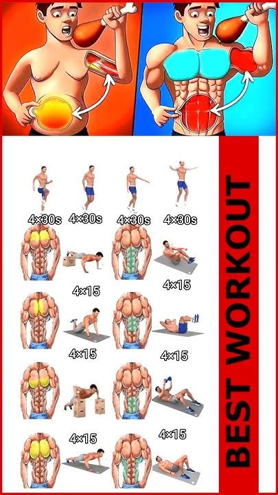 Six Pack Abs Workout Shorts Abs Sixpackabs Youtube