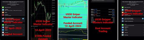 US30 Sniper Master Indicator System Original Forex Outlet Shop