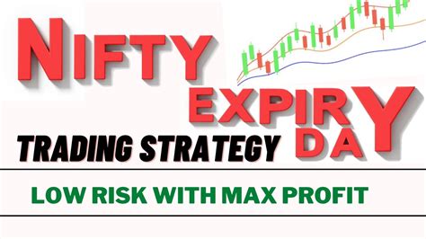 Nifty Option Expiry Day Trading Strategy Minimum Risk With Max Profit