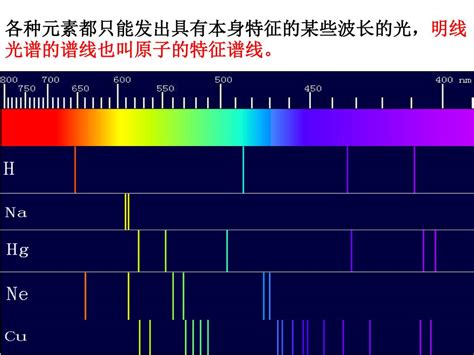 Ppt 第 4 节 氢原子的光谱与能级结构 Powerpoint Presentation Id4460343