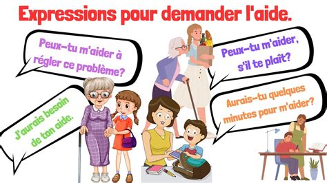 Apprendre Des Expressions Pour Demander L Aide En Fran Ais Youtube