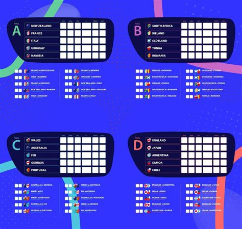 Pool matches schedule with national flags of participants rugby ...