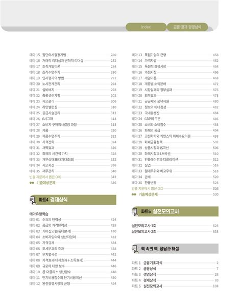 알라딘 미리보기 2024 고시넷 은행권 필기시험 금융상식 경제상식 경영상식