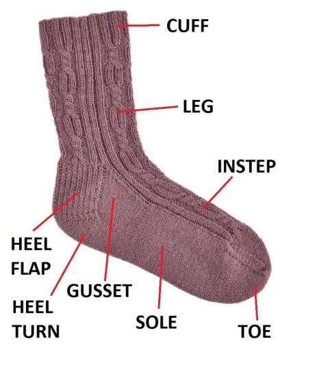 5 Easy Steps For Super Socks Blog Lets Knit Magazine