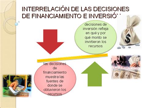 Decisiones De Financiamiento Presentación Powerpoint