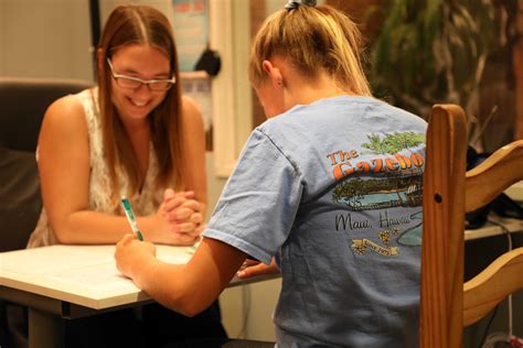 Math Tutoring: Find Expert Math Tutors | Study Hut Tutoring