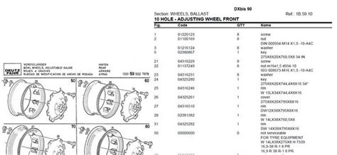 Deutz Fahr DX bis 90 - Parts Catalog