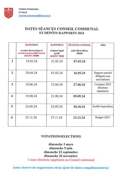 Conseil Communal Commune De Le Vaud