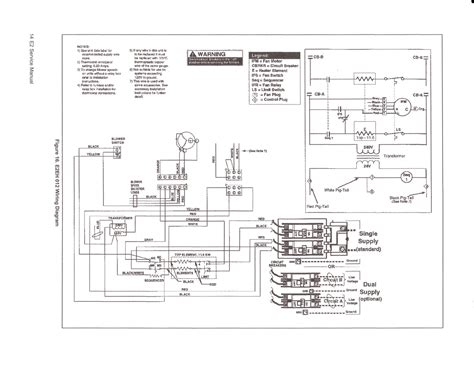 Furnace Wiring Diagrams 2366b Wiring Diagram Coleman