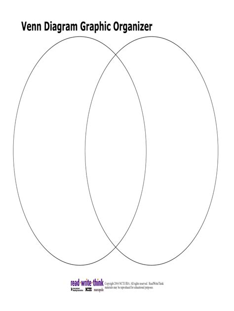 Free Downloadable Venn Diagram Template