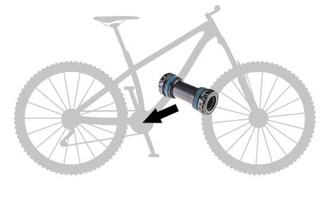 What Is A Bottom Bracket On A Bike Explained Bike Faff