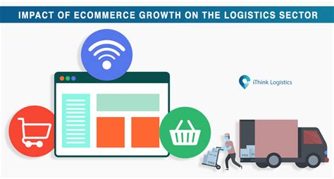 Impact Of Ecommerce Growth On The Logistics Sector Ithink Logistics