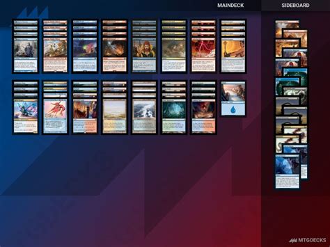 Mtg Modern Izzet Delver Top Decks Mtg Decks