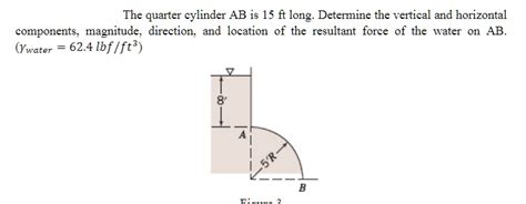 Solved The Quarter Cylinder Ab Is 15 Ft Long Determine The Vertical