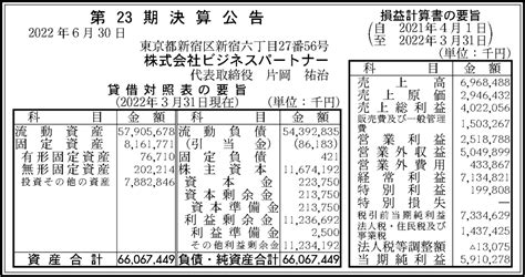 株式会社ビジネスパートナー 第23期決算公告 官報決算データベース