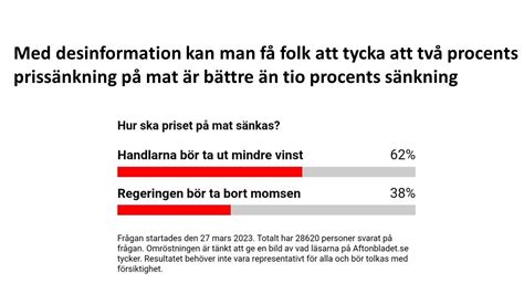 Orwellsk retorik kan få folk att tycka att 2 sänkning är bättre än 10