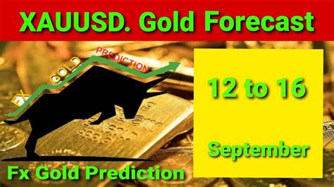 Gold Xauusd Live Trading Gold Analysis And Forecast Nd Week September