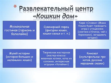 Развитие туризма в Кинешме презентация онлайн