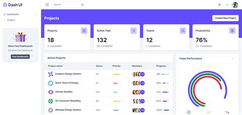 Free Bootstrap 5 HTML5 Admin Dashboard Template Therichpost