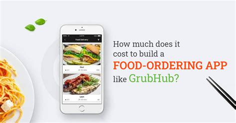 How Much Does It Cost To Build A Food Ordering App Like Grubhub The