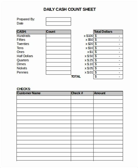 Cash Drawer Count Sheet Template – Peterainsworth
