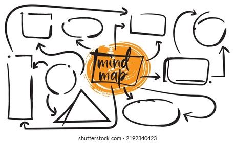 Hand Drawn Mind Mapping Graphic Elements Stock Vector (Royalty Free ...