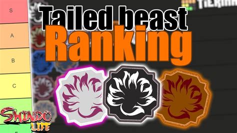 Shindo Life Ranking Tail Beast Spirit Tier List Rab YouTube