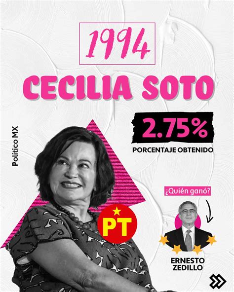 Político Mx On Twitter Ellas Son Las Mujeres Que Han Buscado La Presidencia De México Rosario