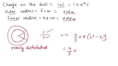 Solved A Spherical Shell Inner Radius A 48 Cm And Outer Radius B