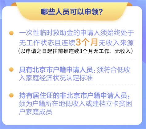 2024北京低保多少钱？ 北京本地宝