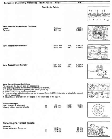 Cummins 4bt Component Specifications And Torque Values Diesel