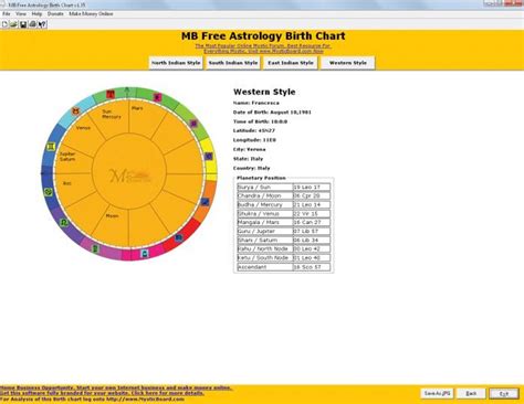 MB Free Astrology Birth Chart - Download