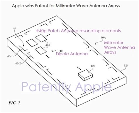 Apple Won 47 Patents Today Covering An Optical System For A Head Mounted Display 5g Millimeter