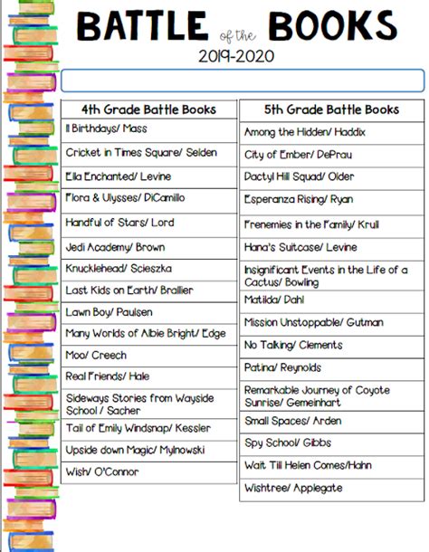 Field LRC: Battle of the Books