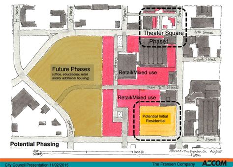 San Bernardino chooses developer for Carousel Mall – San Bernardino Sun