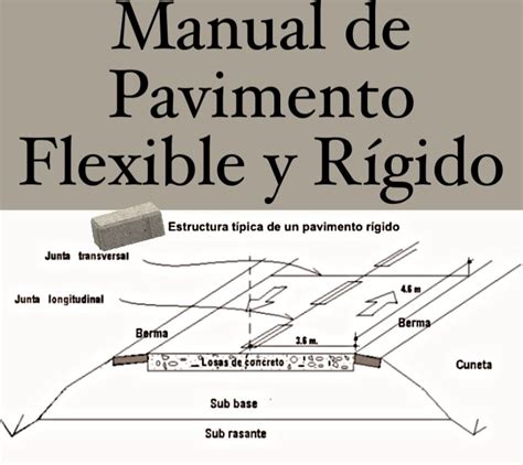 Manual De Dise O De Pavimento Flexible Y R Gido Civilgeeks