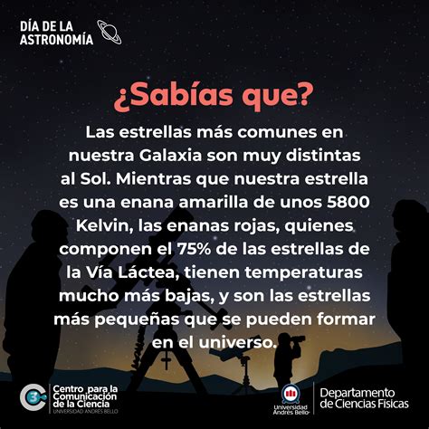 Día de la Astronomía 18 datos curiosos para aprender más sobre el