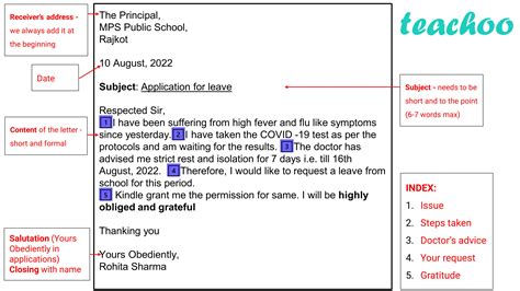 Application Writing Class 7 Format Examples With New Topics